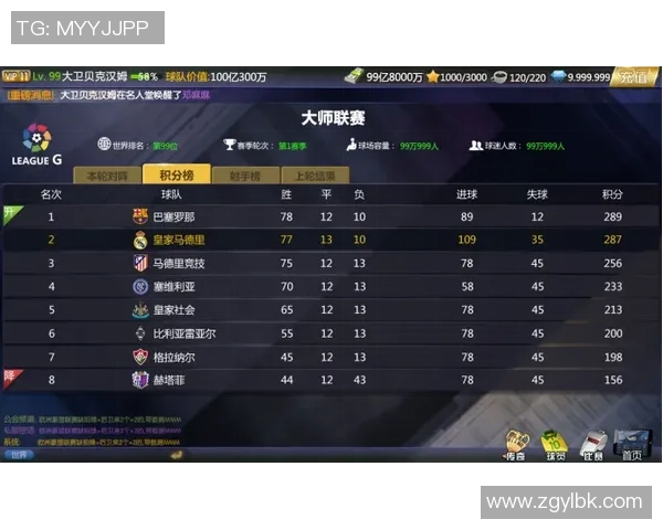 杭州足球队在大师赛中的意识表现分析与点评