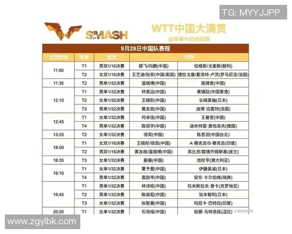 武汉乒乓球队实力强劲荣登全国排行榜第八名